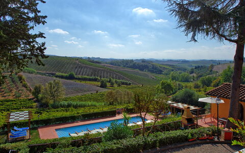 Accommodation Casa Rossa 7: Scenic View