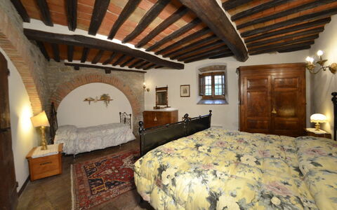 Accommodation Ortensia