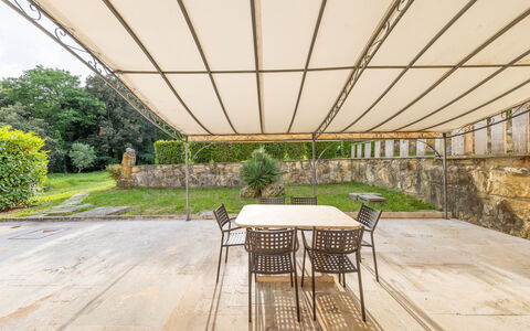 Accommodation Dependence 3: Balcony / Terrace / Patio
