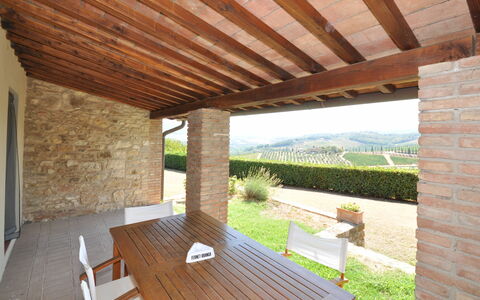 Accommodation Tenuta 3: Scenic View