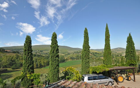 Accommodation La Capanna: Scenic View