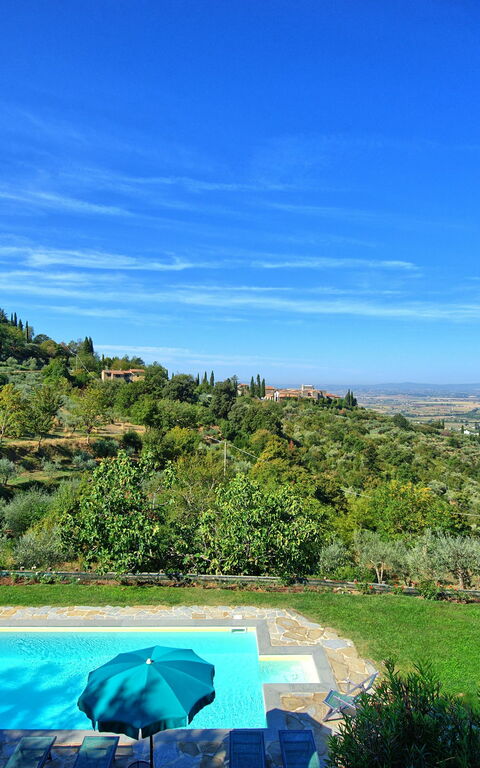 Casale Girifalco: Pool, Scenic View