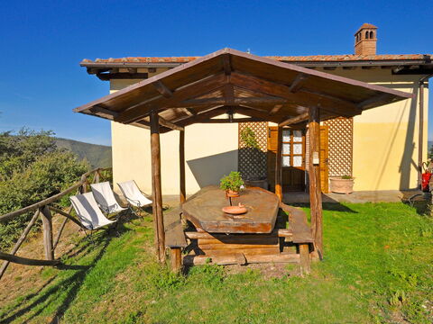 Villa Margherita Due