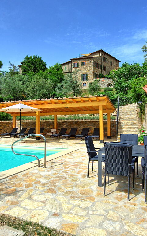 Villa Collina: Pool